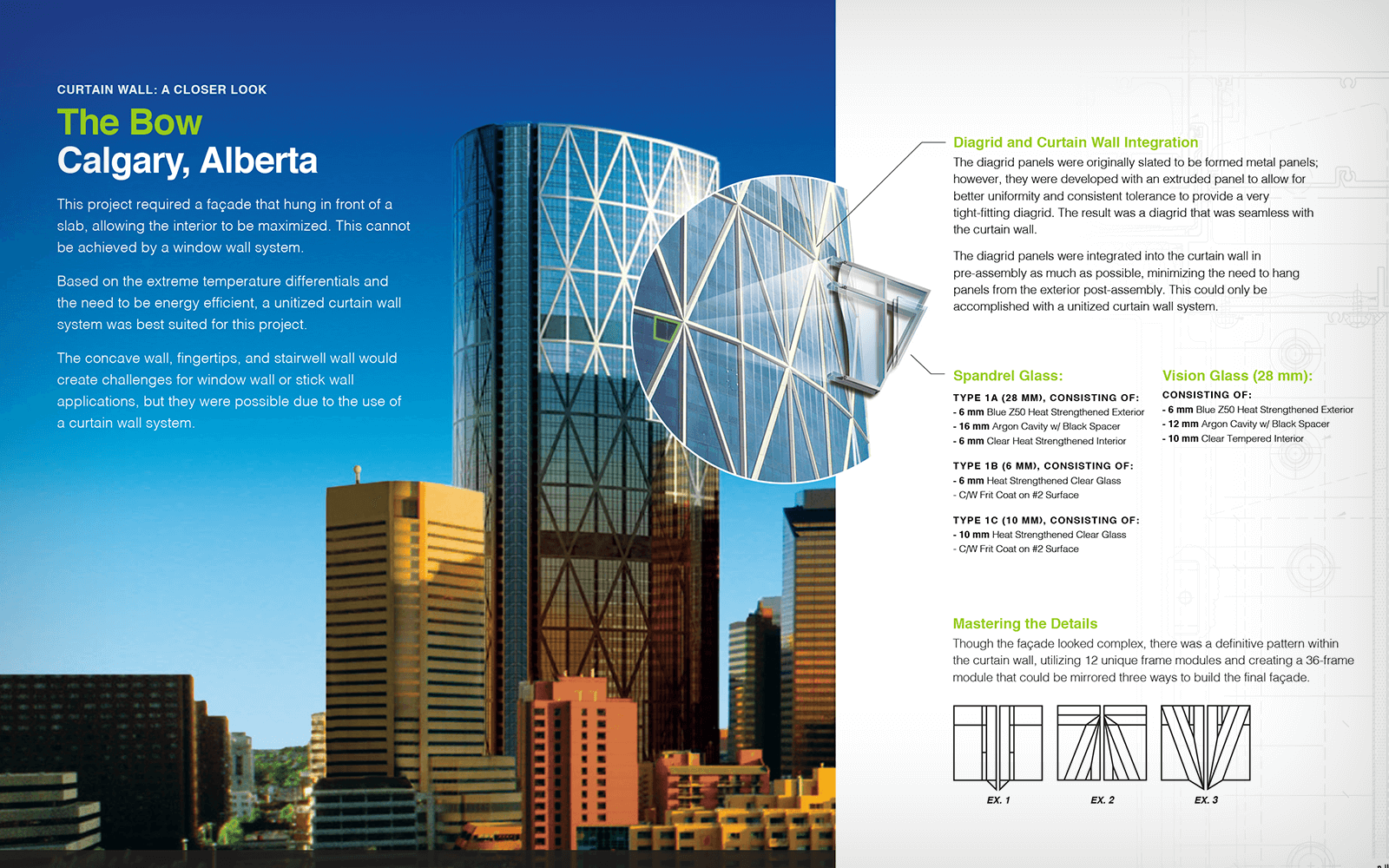 Custom infographic highlighting curtain wall system