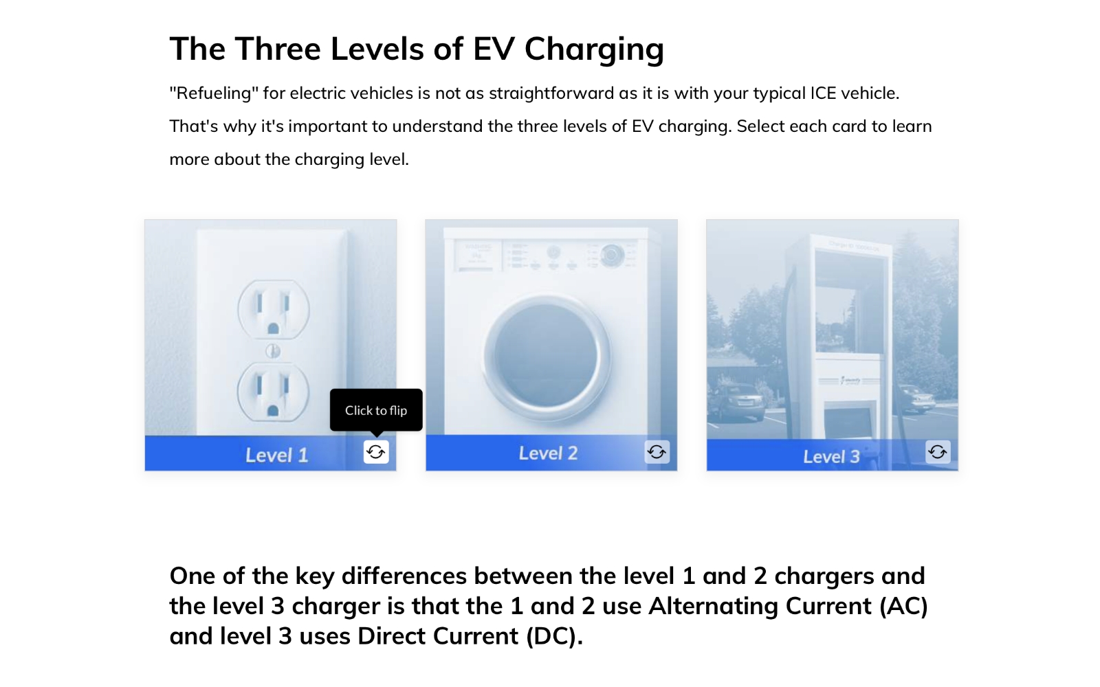 Screenshot of EV Knowledge 101 eLearning course
