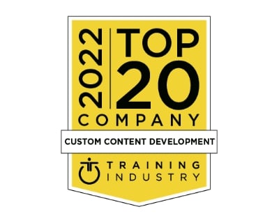 2022-top-20-custom-content-TI