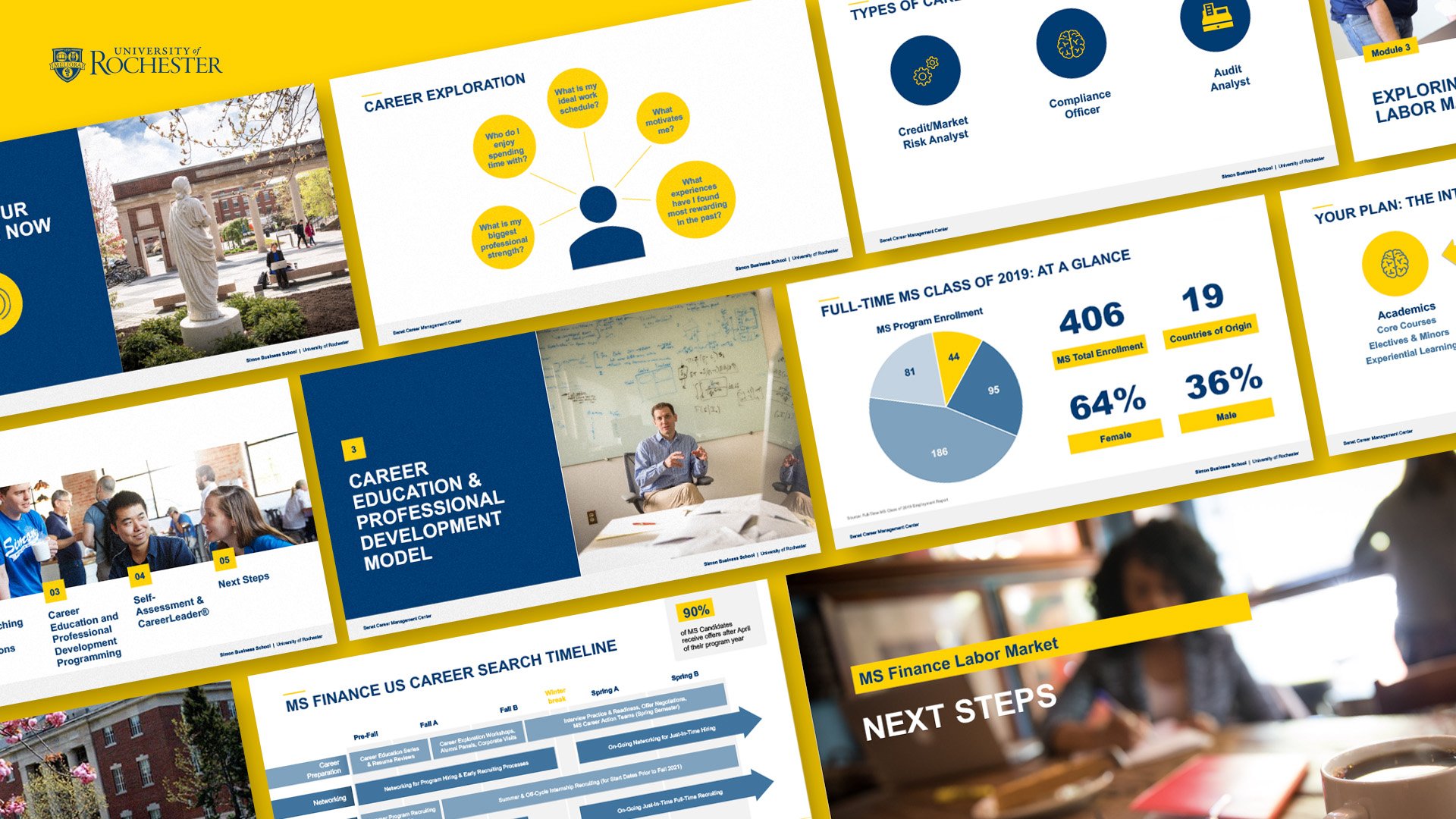 <strong>University of Rochester – Onboarding Incoming Students</strong><small>The Benet Career Management Center tapped Ardent to develop a visual redesign of their onboarding program templates. In addition, we also provided consultation to streamline their content for incoming students.</small>