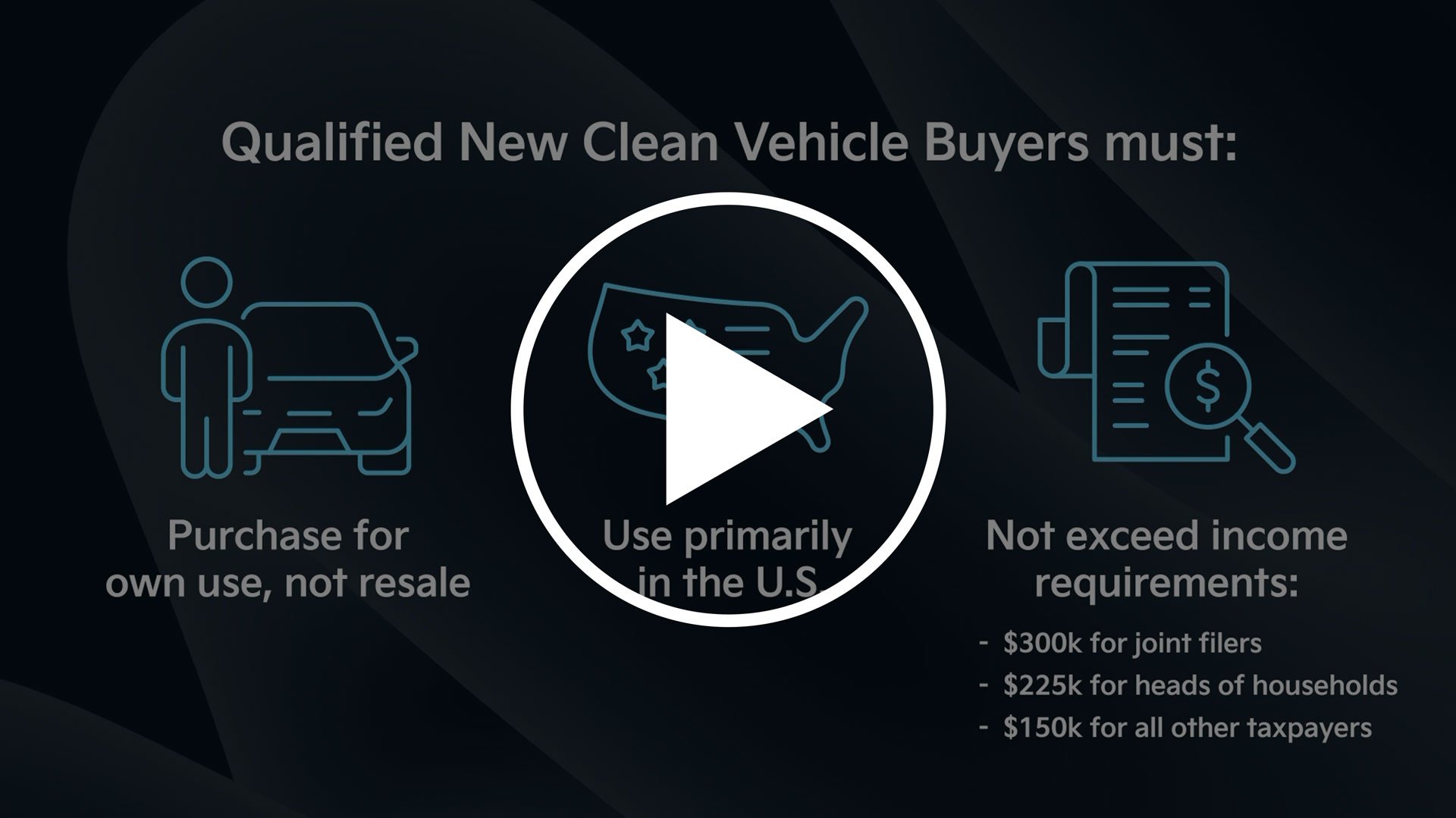 animation-clean-vehicle-text-thumb