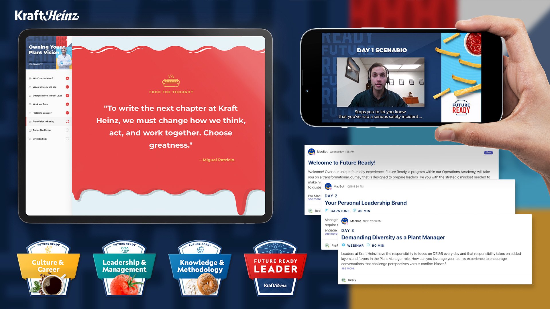 <strong>Kraft Heinz – Future Ready</strong><small>Designed for future plant managers at Kraft Heinz, the“Future Ready” program seamlessly blended eLearning, virtual sessions, high-stakes scenarios, custom badges, a chatbot facilitator, and a capstone activity into an immersive, 4-day experience.</small>