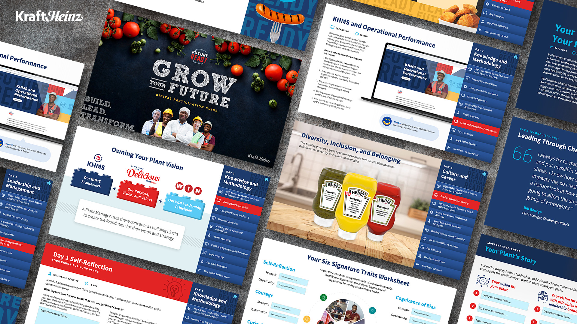 <strong>Kraft Heinz – Future Ready</strong><small>The Grow Your Future Guide helped to keep our learning cohorts on track by breaking down the flow of each day, providing interactive worksheets for groups and individuals, and including a wealth of supplemental bonus material.</small>